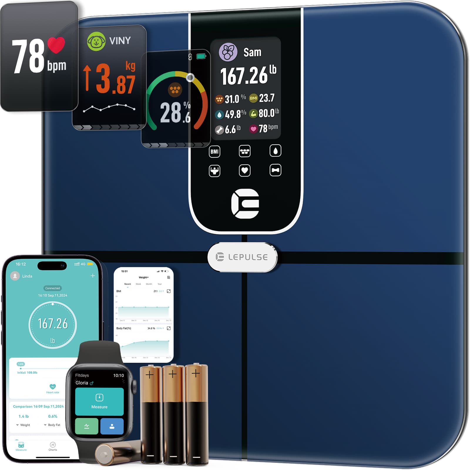 0.01kg/0.02lb TFT Color Display ITO Surface 22 Body Composition smart body fat scale Lescale F10 