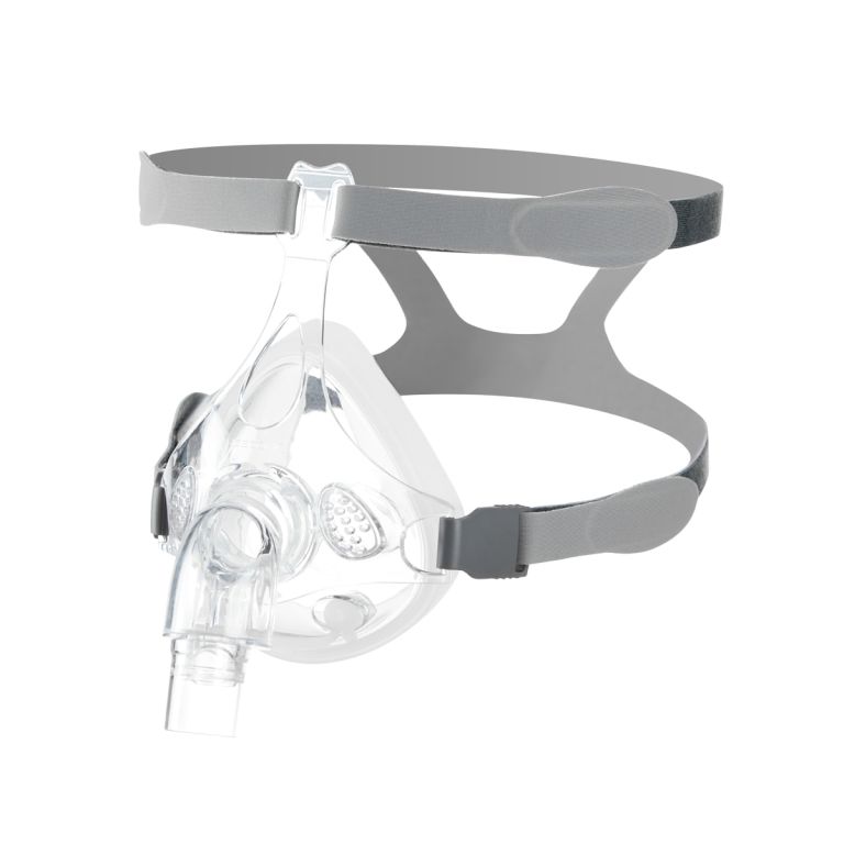 Multi-size Full Face Mask for CPAP BiPAP Machines